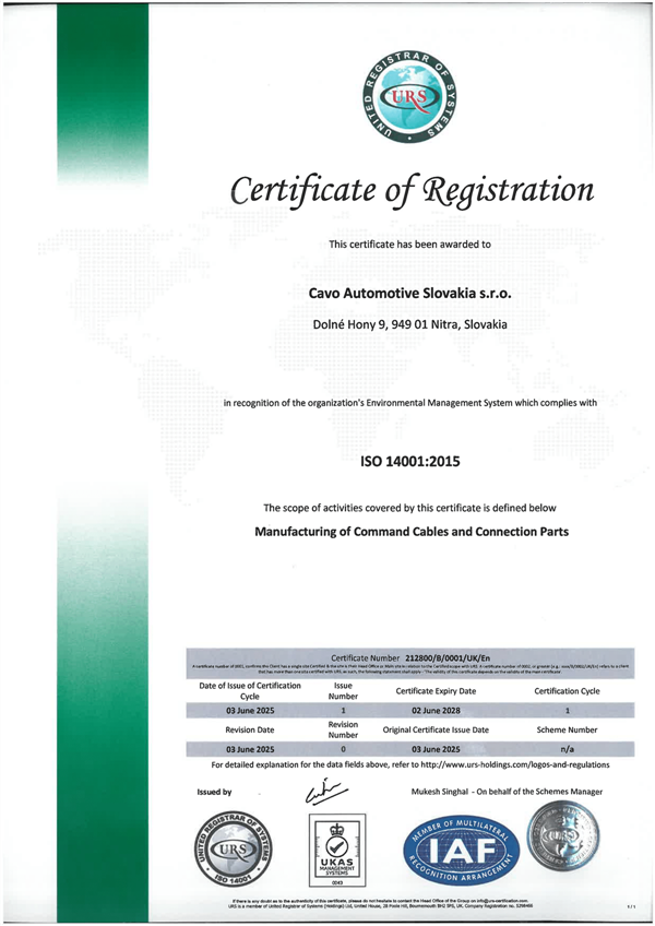 ISO 14001:2015-SK