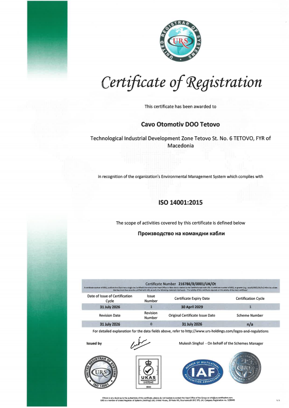 ISO 14001:2015-MK